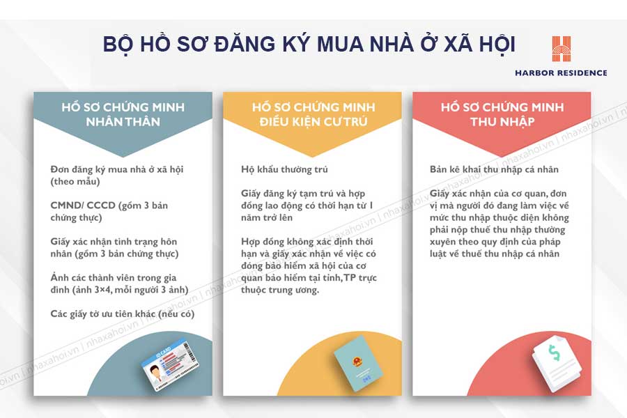 Điều kiện mua nhà ở xã hội tổng kho 3 lạc viên