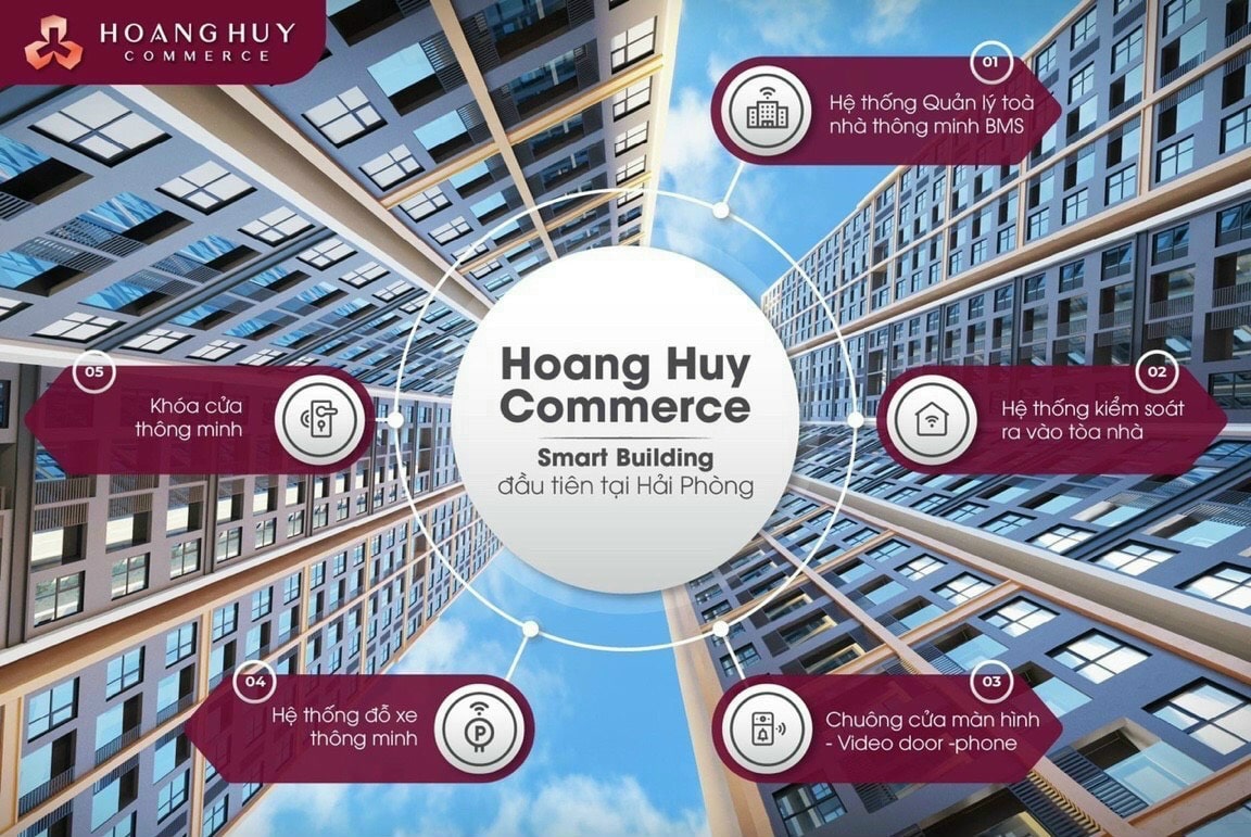 Hoàng Huy Commerce - toà nhà công nghệ 4.0