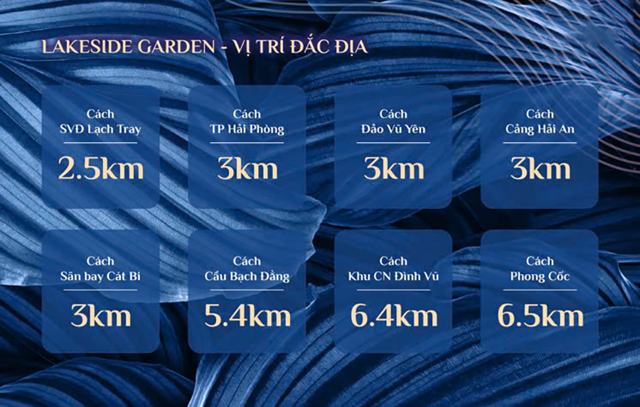 Liên kết vùng dự án Lakeside Garden