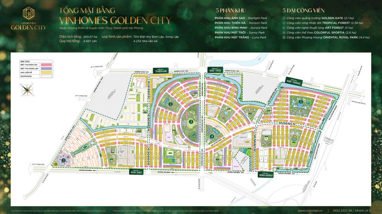 Vinhomes Golden City