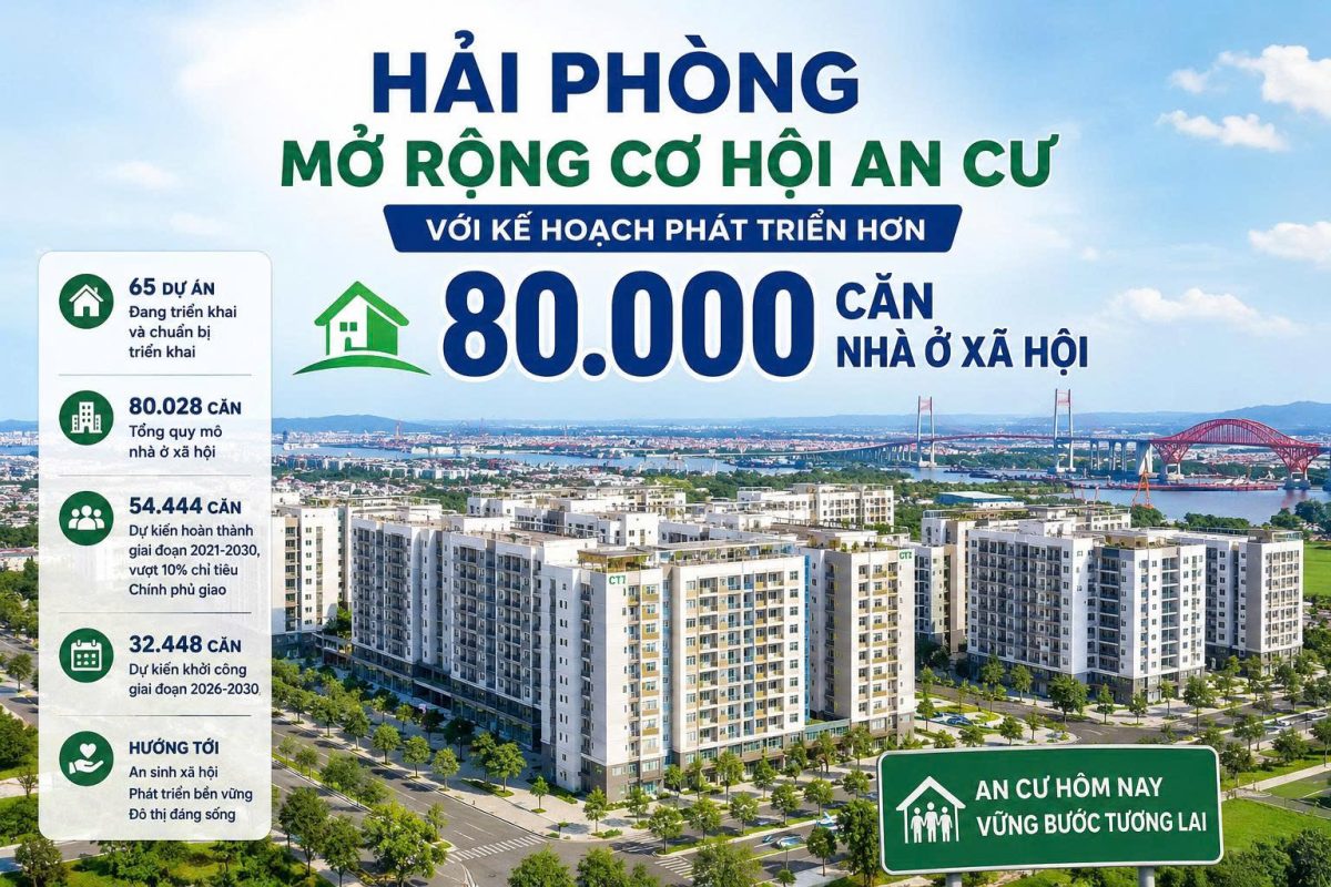 nhà ở xã hội Hải Phòng
