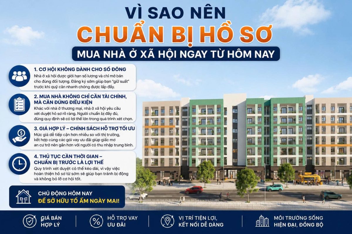 Nhà ở xã hội