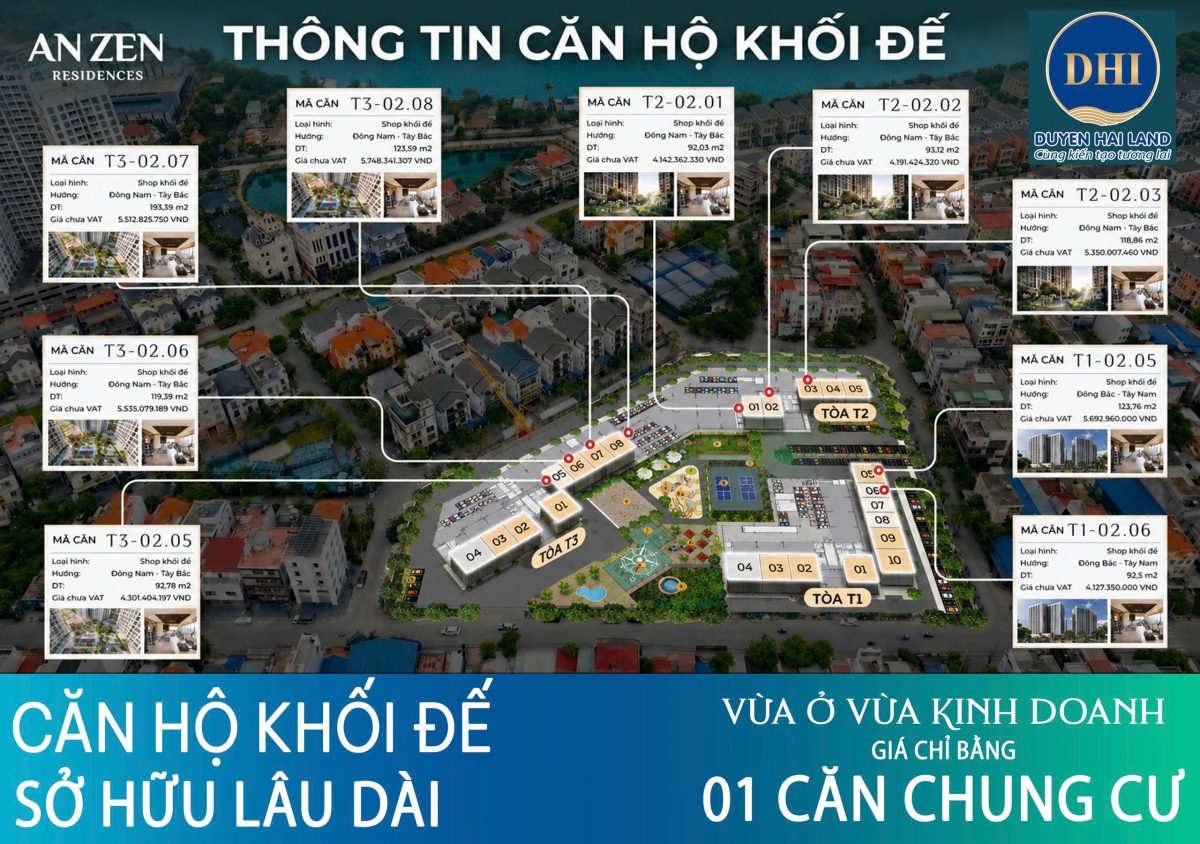 anzen Hải Phòng